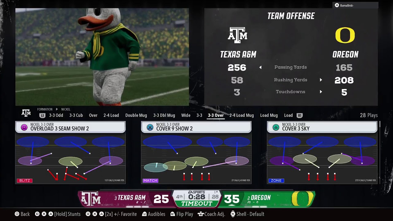 S10 Texas A&M week 11