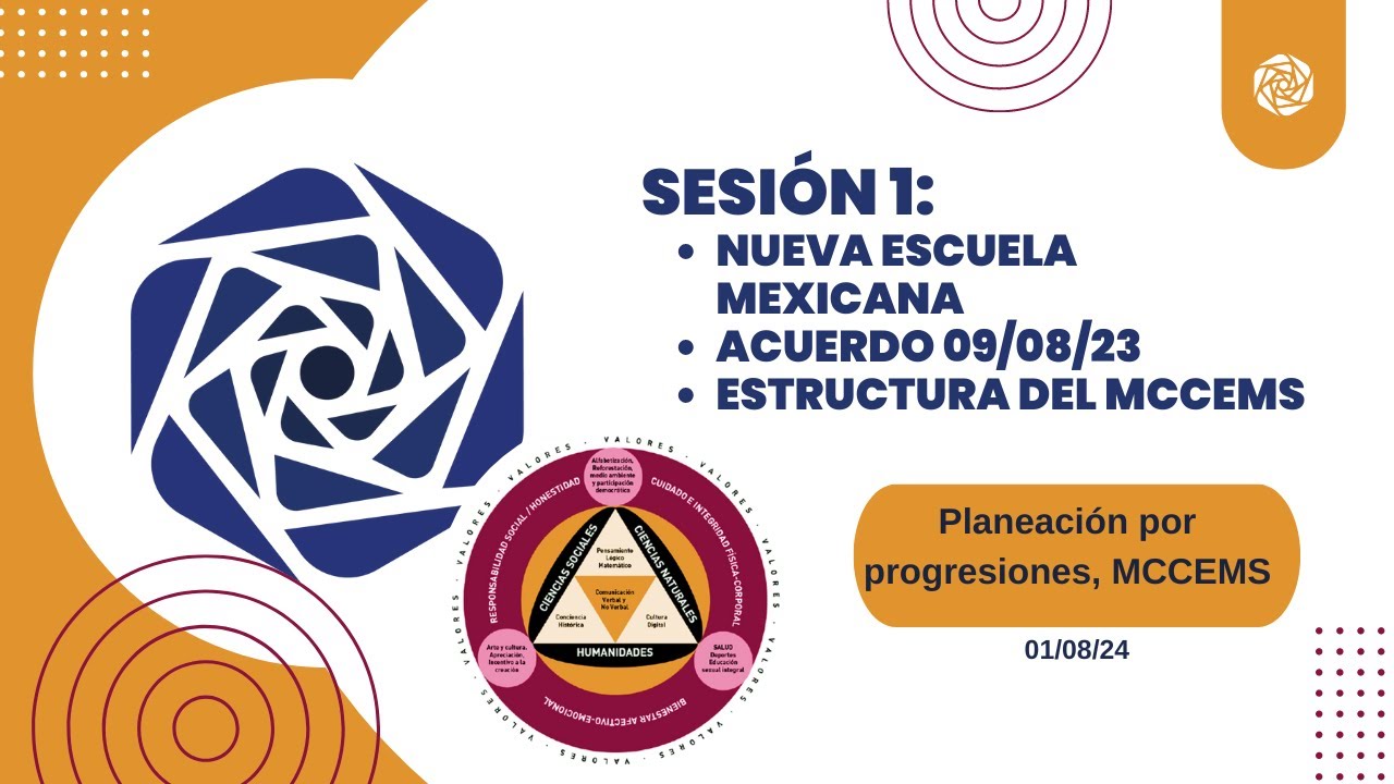 Sesión 1: Planeación por progresiones, MCCEMS