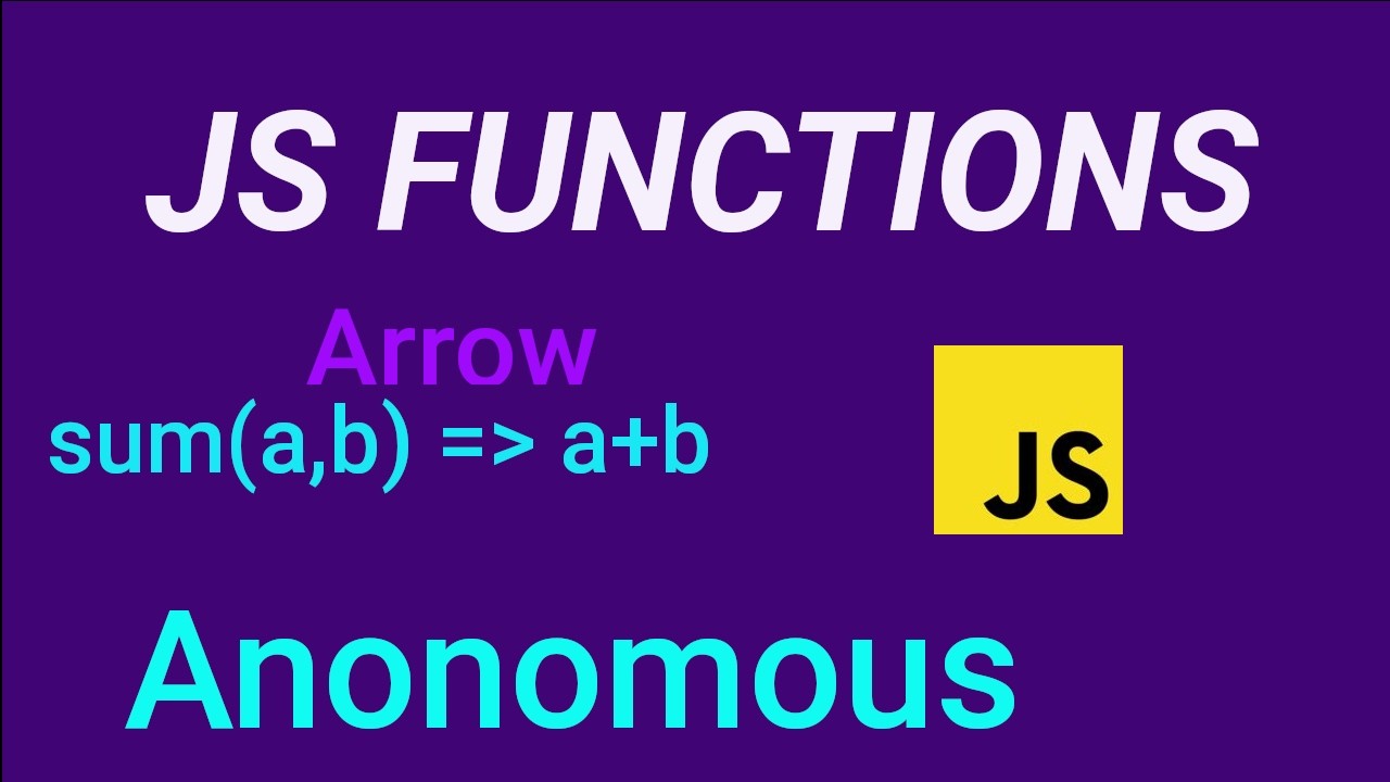 JavaScript: Introduction to Functions (The Modern Guide)