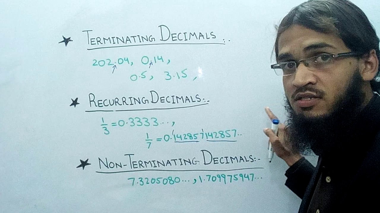 Terminating, Recurring and Non - Terminating decimal