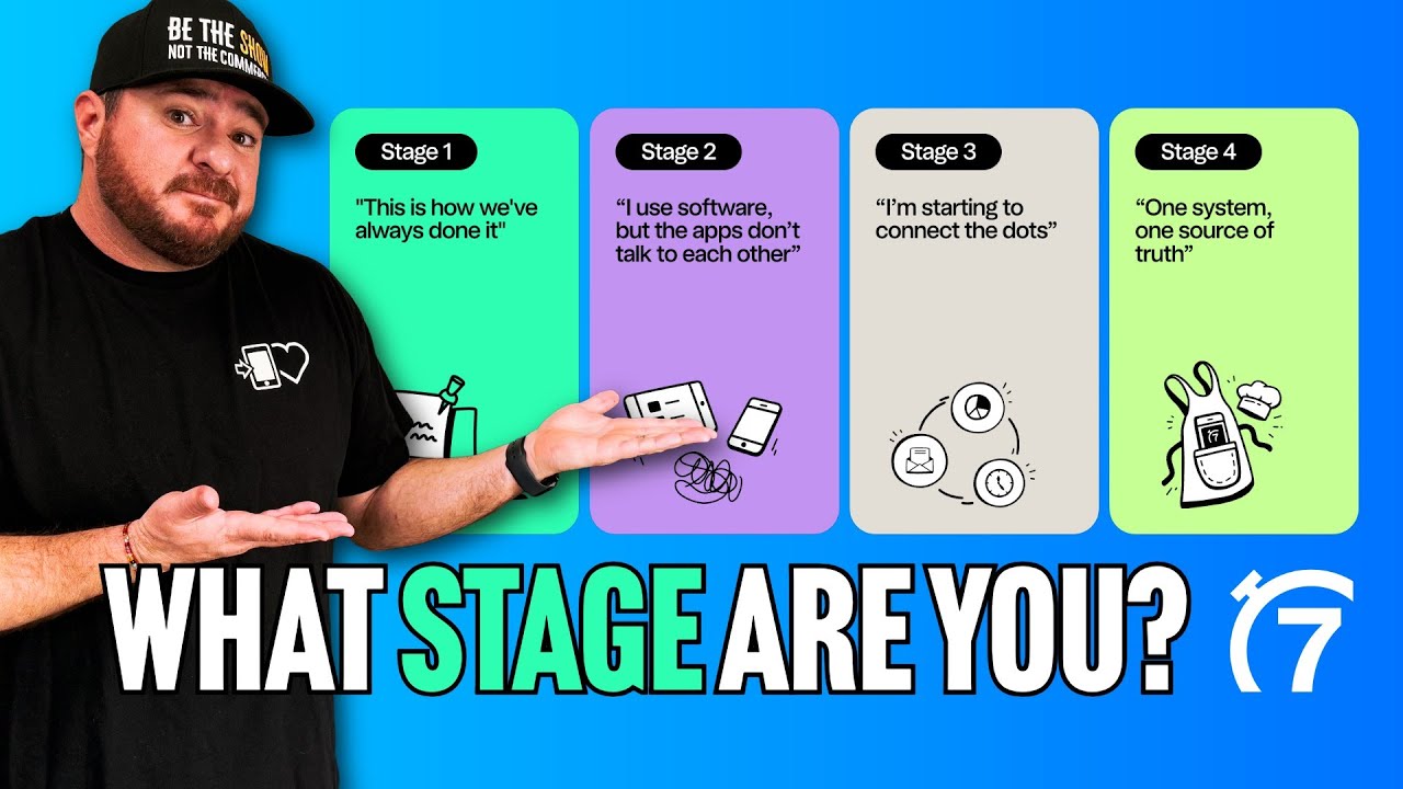 The 4 Stages of Restaurant Tech &ndash; Which Stage Are You In?