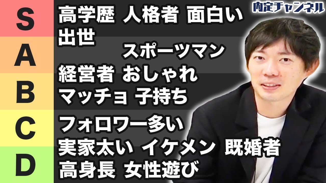 【モテるには？】カッコいい大人の男性tierリストがこちら