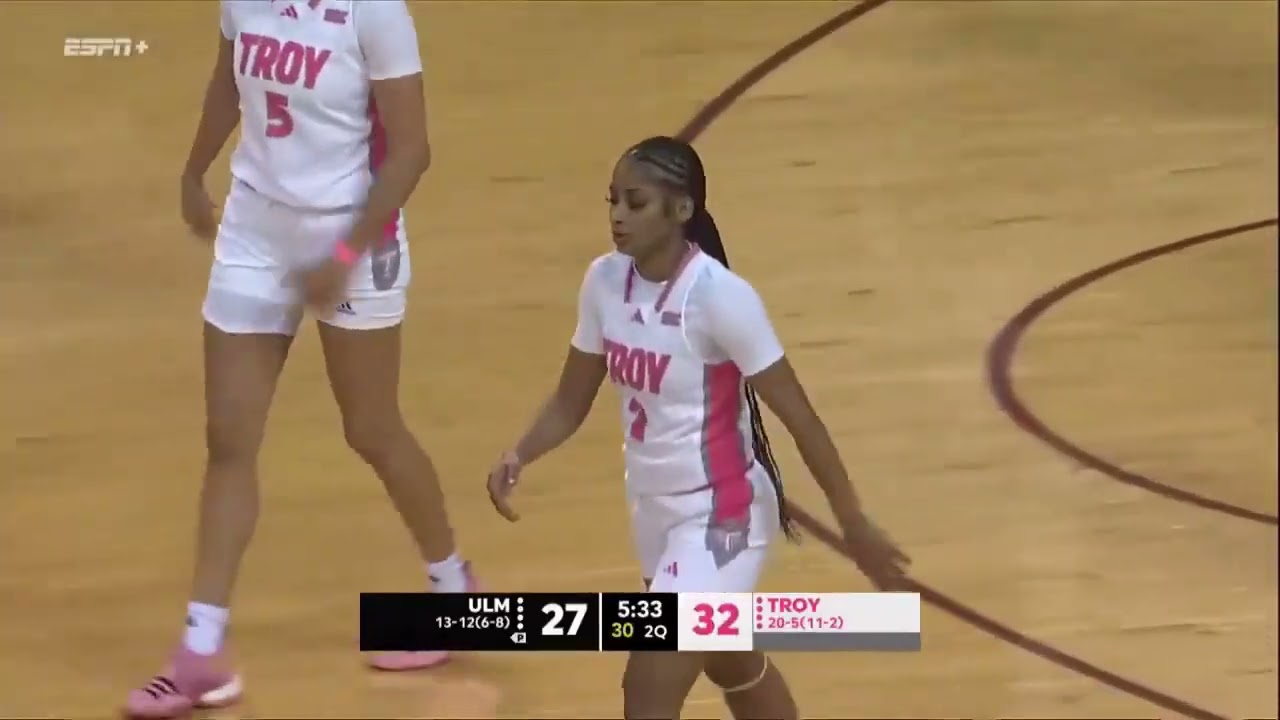 Troy vs. ULM (Full Highlights)