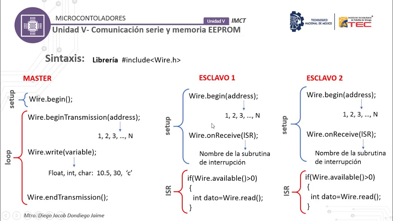 Práctica 29 - Protocolo I2C en Arduino
