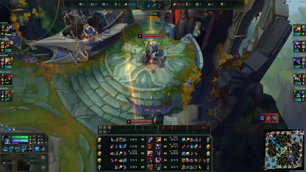 Yorick Supremacy 2026