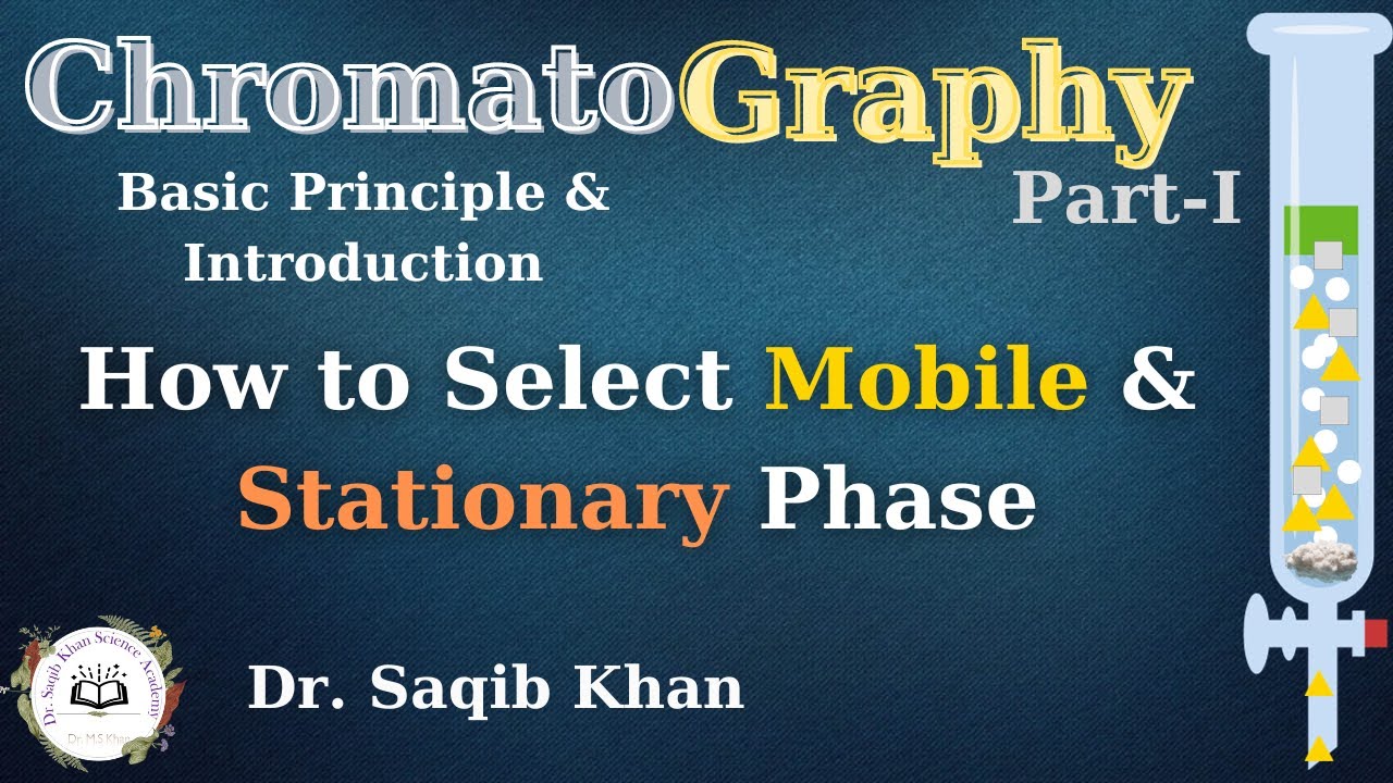 Chromatography- Basic Introduction | How to Select Mobile and Stationary Phase