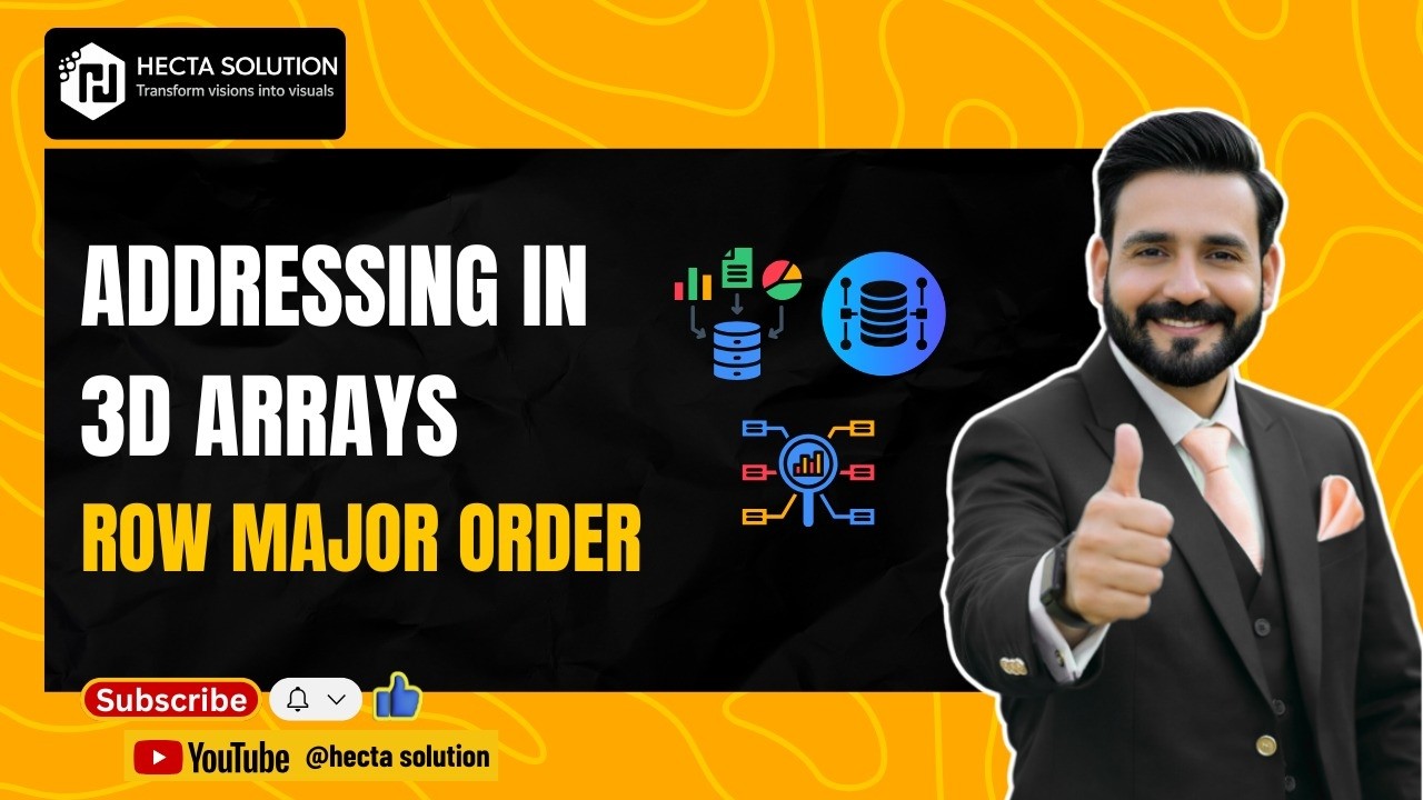 3D Array Addressing in Data Structures in Urdu | DSA Complete Course 2026 | Lecture