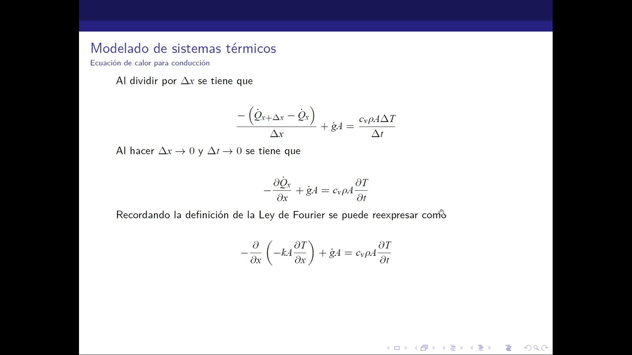 Modelado de sistemas t&eacute;rmicos. Introducci&oacute;n