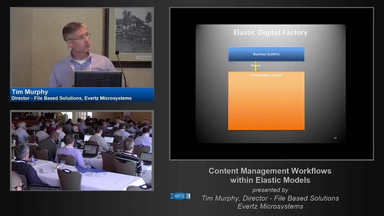 Content Management Workflows within Elastic Models   Tues 5 19 2015 1640