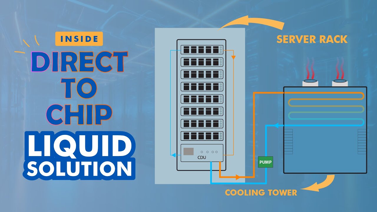 Can Liquid Cooling Save AI? Inside Direct-to-Chip Cooling Tech!