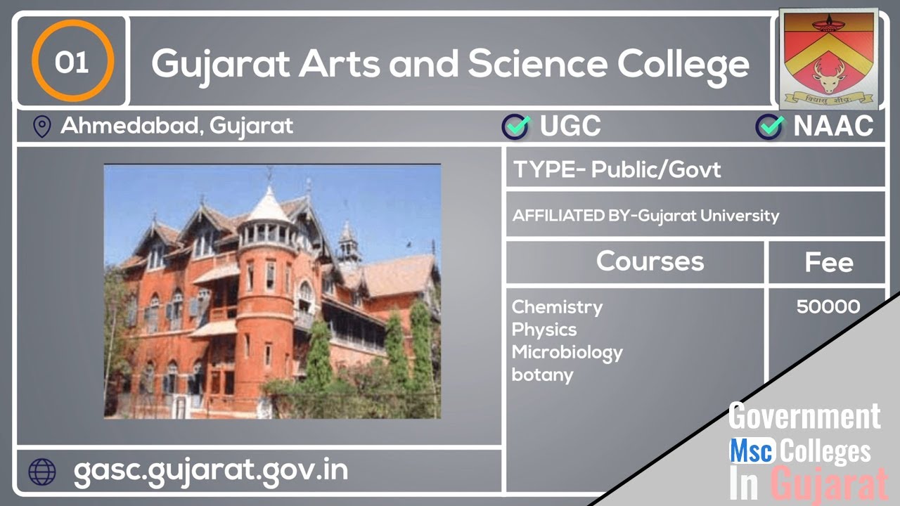 MSc Government College in Gujarat | MSc College | MSc College Fees