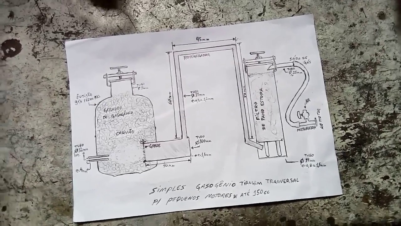 COMO FIZ UM SIMPLES KIT GASOGÊNIO A CARVÃO (SIMPLE CROSS DRAFT CHARCOAL GOHIN POULENC GASIFIER)