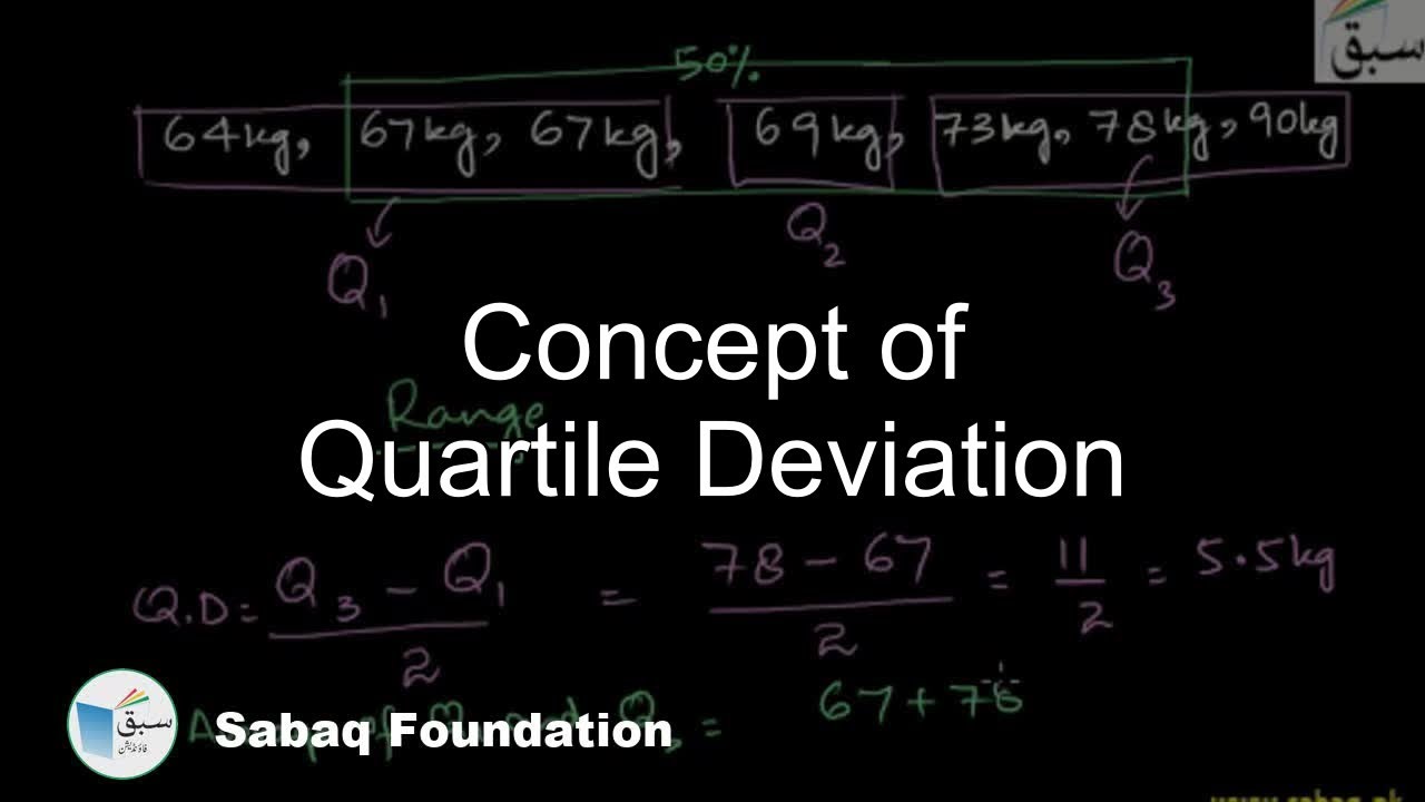 Concept of Quartile Deviation, Statistics Lecture | Sabaq.pk
