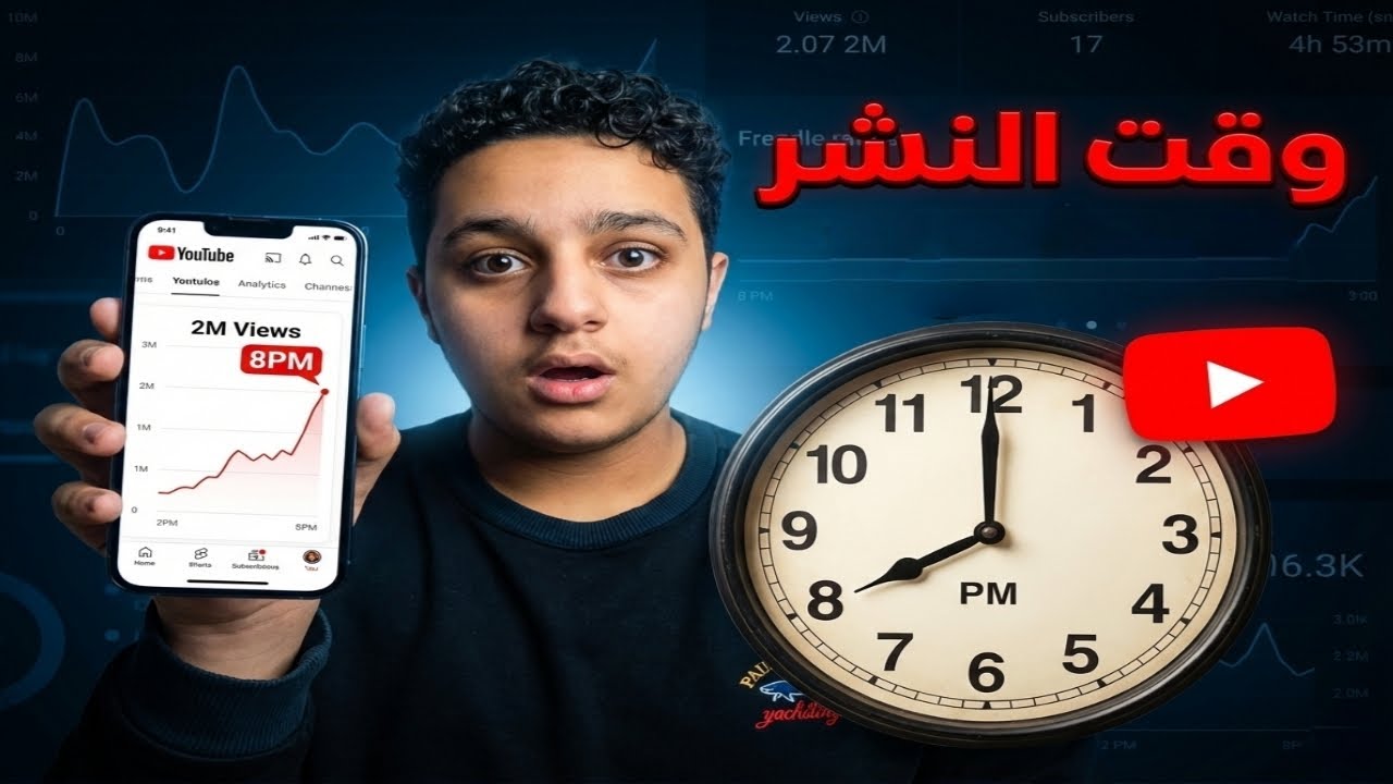 أفضل وقت للنشر على يوتيوب 2026 🔥 السر اللي بيزود المشاهدات!