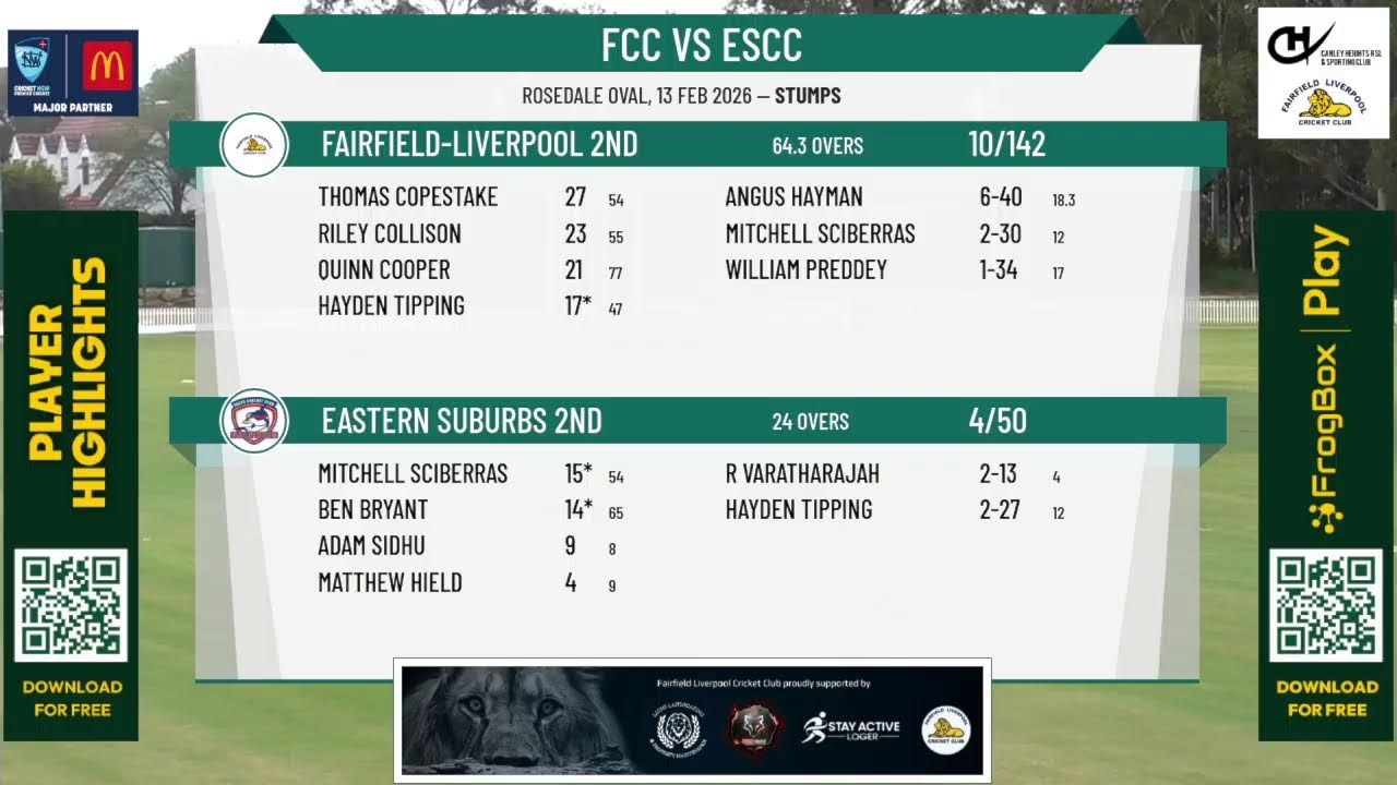 Fairfield-Liverpool 2nd v Eastern Suburbs 2nd
