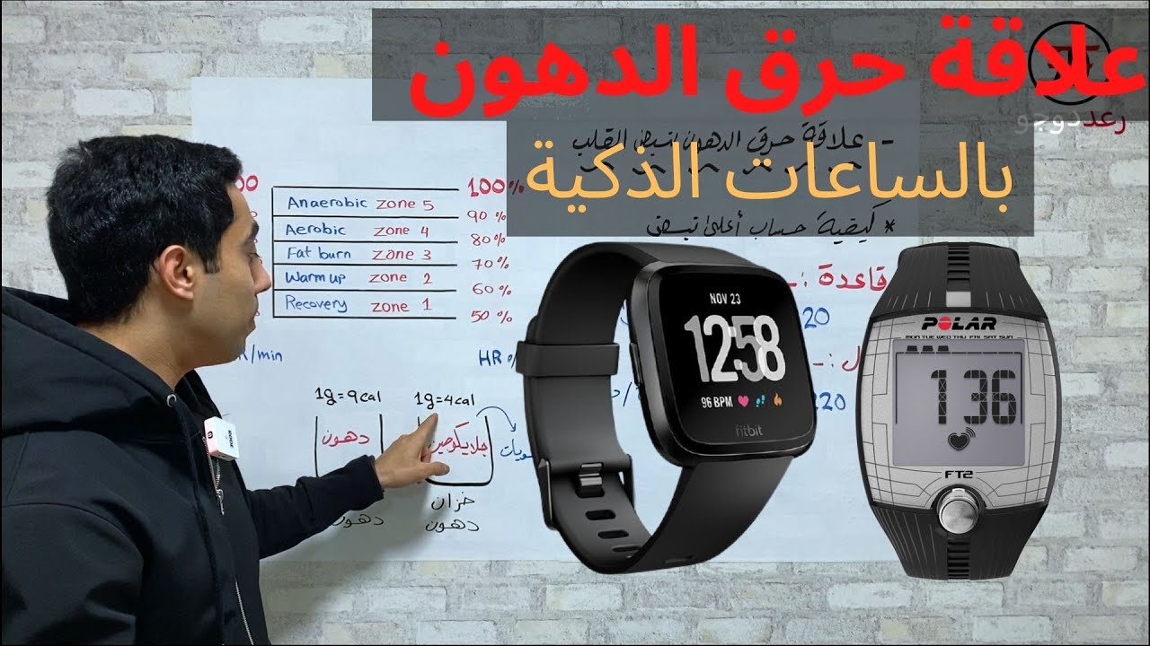 علاقة حرق الدهون مع نبض القلب