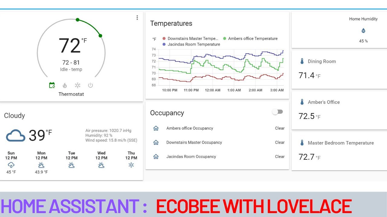Добавление термостата Ecobee Smart Thermostat к Home Assistant (и Lovelace!)