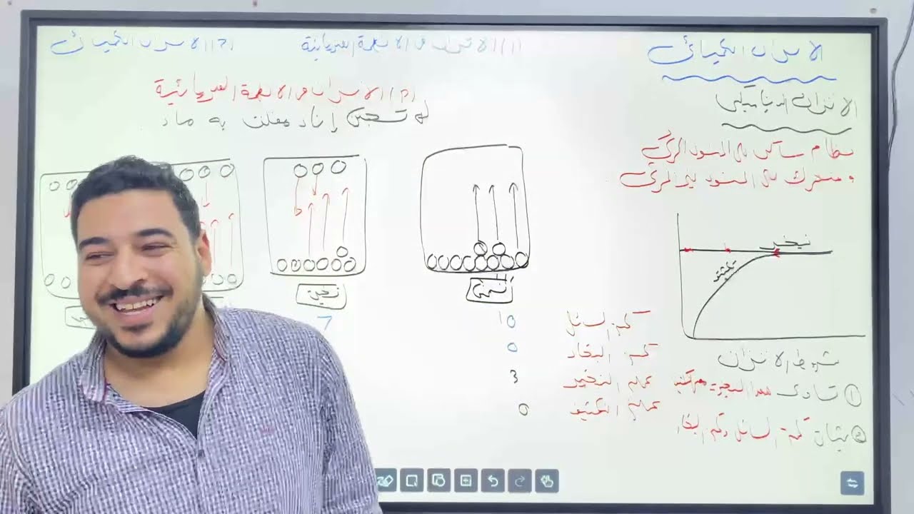 الاتزان في الأنظمة الفيزيائية مستر محمد علي كيمياء للثانوية العامة الباب الثالث 
