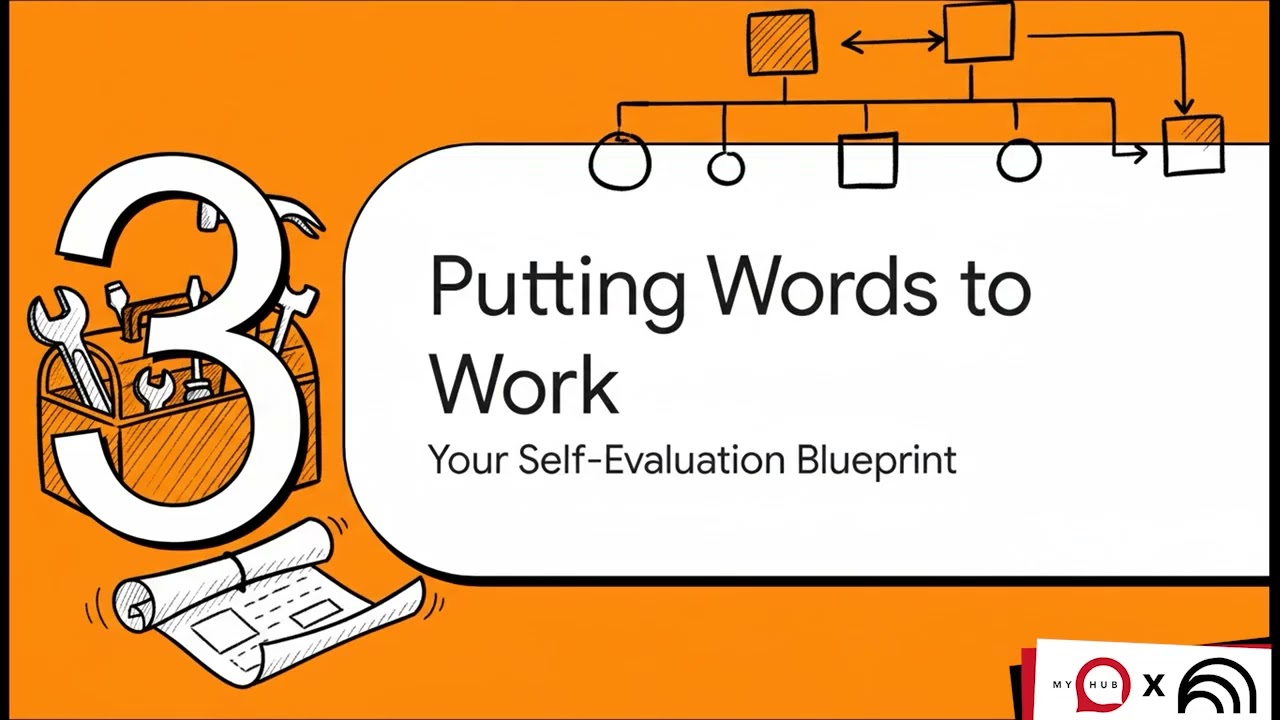 Master Your Self-Evaluation | How a Personal Evaluation Builds Your Career