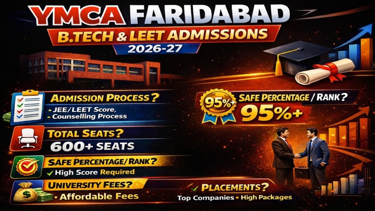 YMCA B.TECH & LEET ADMISSION 2026 II B.TECH ADMISSION 2026 II YMCA FARIDABAD