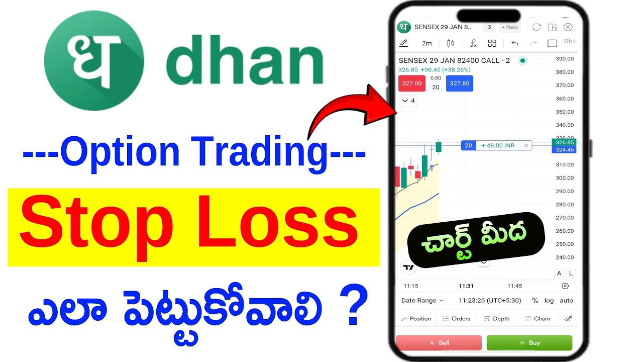 How to add Stoploss in Dhan app chart in telugu | ధన్ యాప్ లో చార్ట్ పై ట్రేడింగ్ చేయడం ఎలా ?
