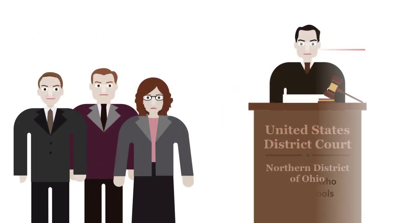 Zelman v. Simmons-Harris Case Brief Summary | Law Case Explained