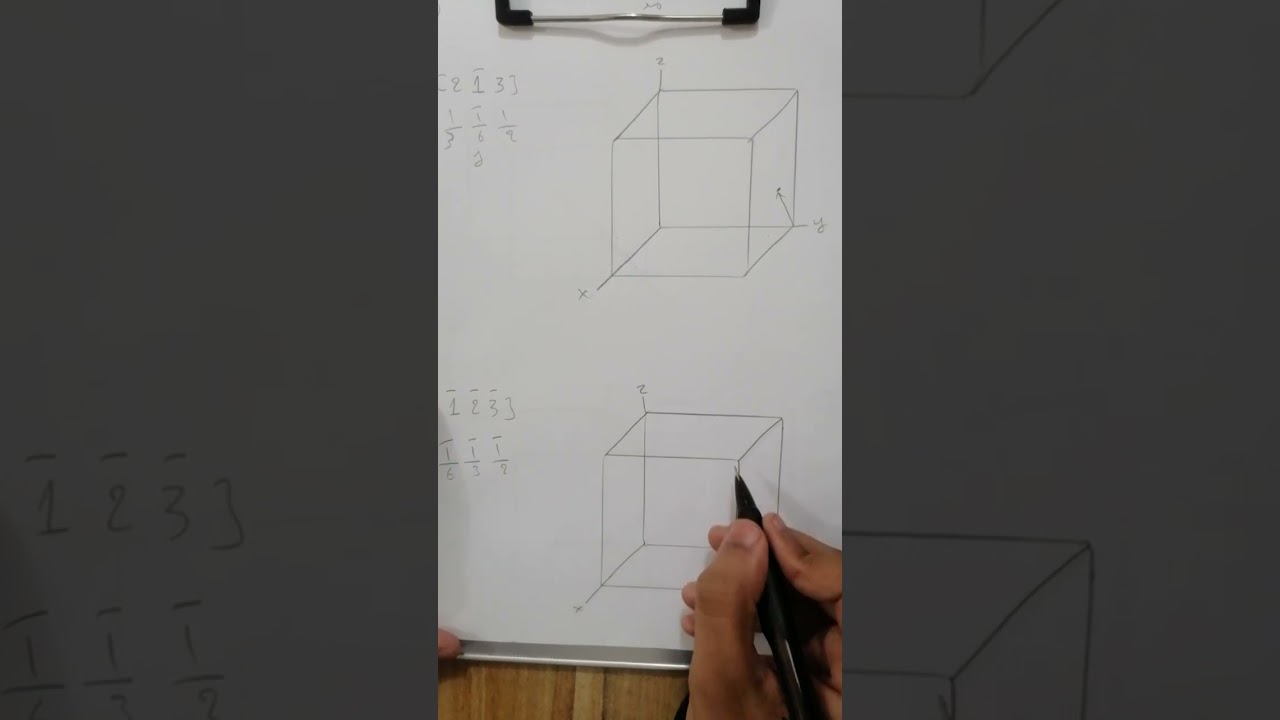 معاملات ميلر 3 