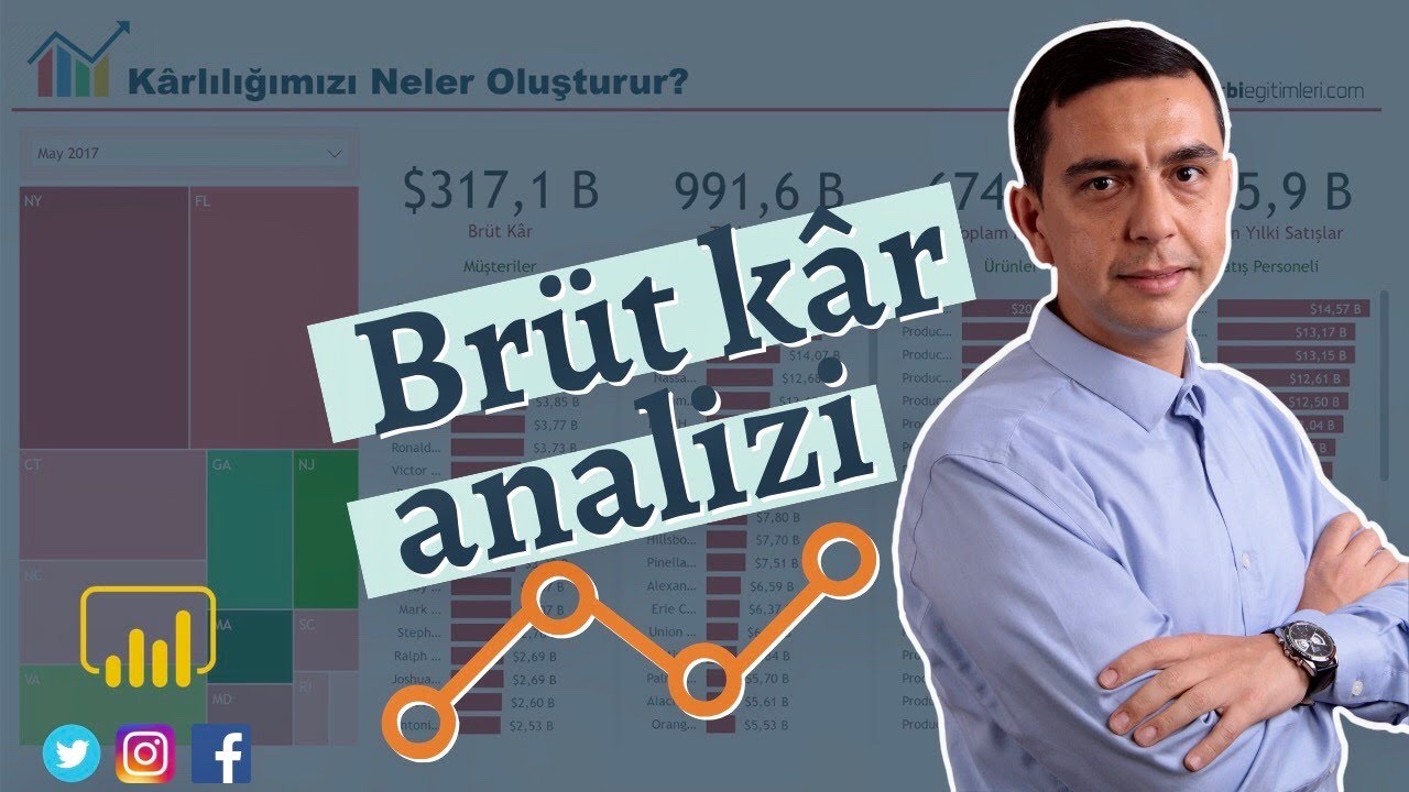 Power BI | Kârlılığımızı Neler Oluşturur?