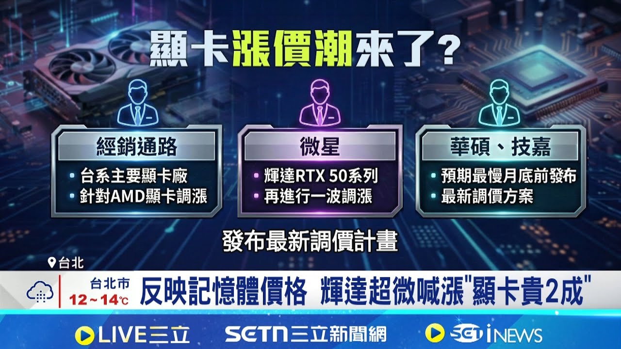 記憶體狂飆 微星開出第一槍