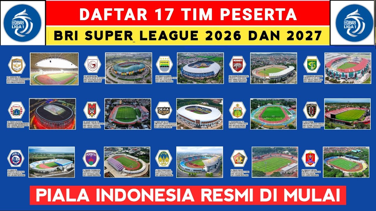 RESMI! Daftar Tim Bri Super League 2026 - Klasemen Liga 1 2025 Terbaru Hari Ini - Jadwal Liga 1 2026