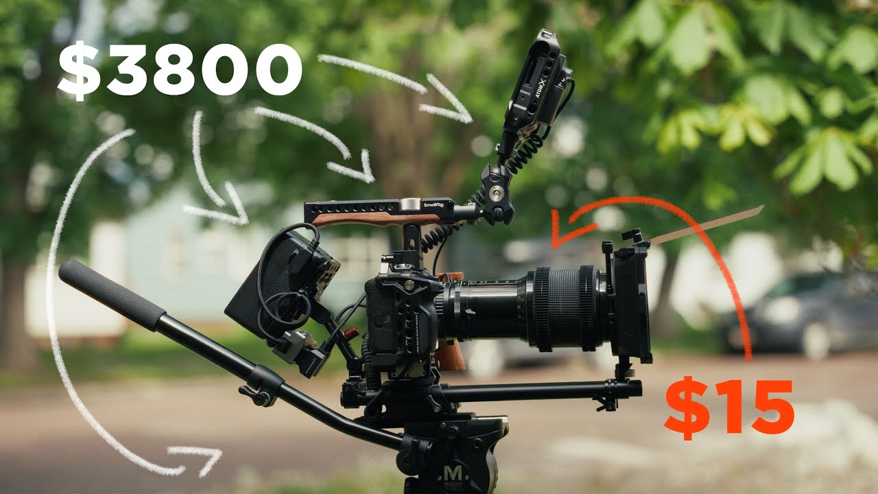 $15 Vintage Lens on a Cinema Camera