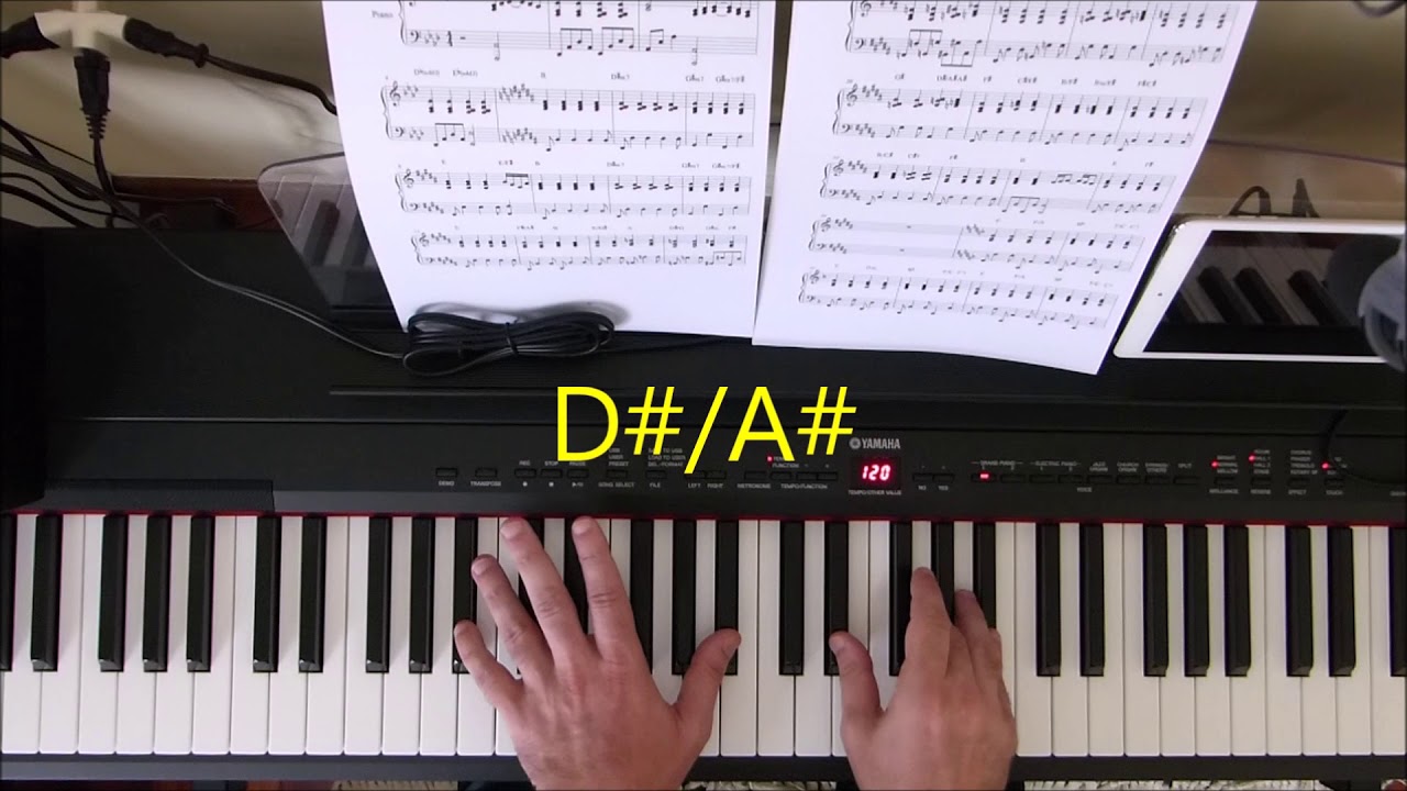 You're The Inspiration   Chicago   Piano Tutorial   How To Play