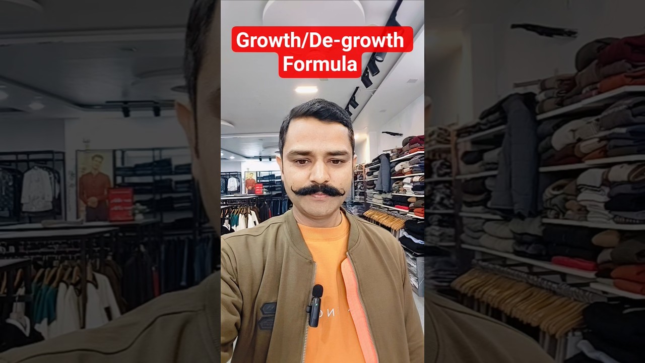 Growth/de-growth formula, performance measuring tool. Like 2 like tracking. 