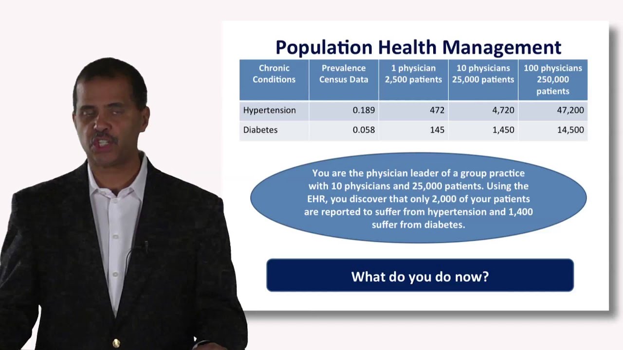 Incidence Prevalence