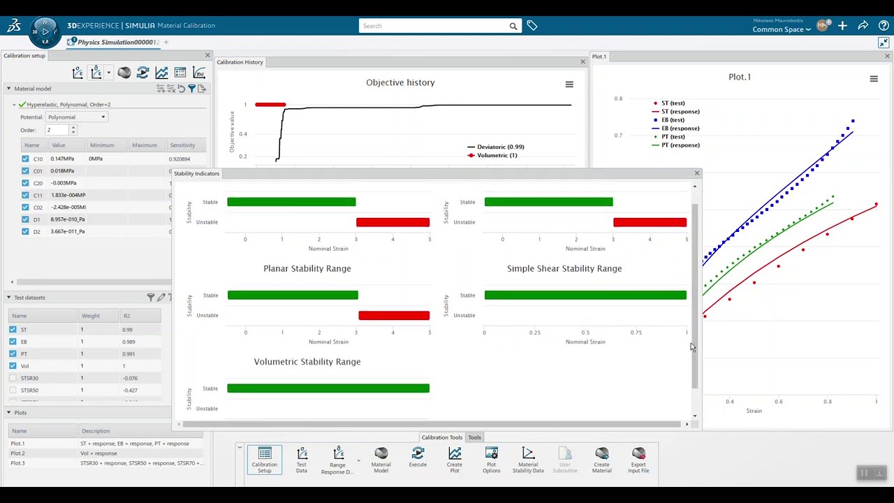 Enforcing material stability during calibration in 3DEXPERIENCE Platform - Material Calibration App