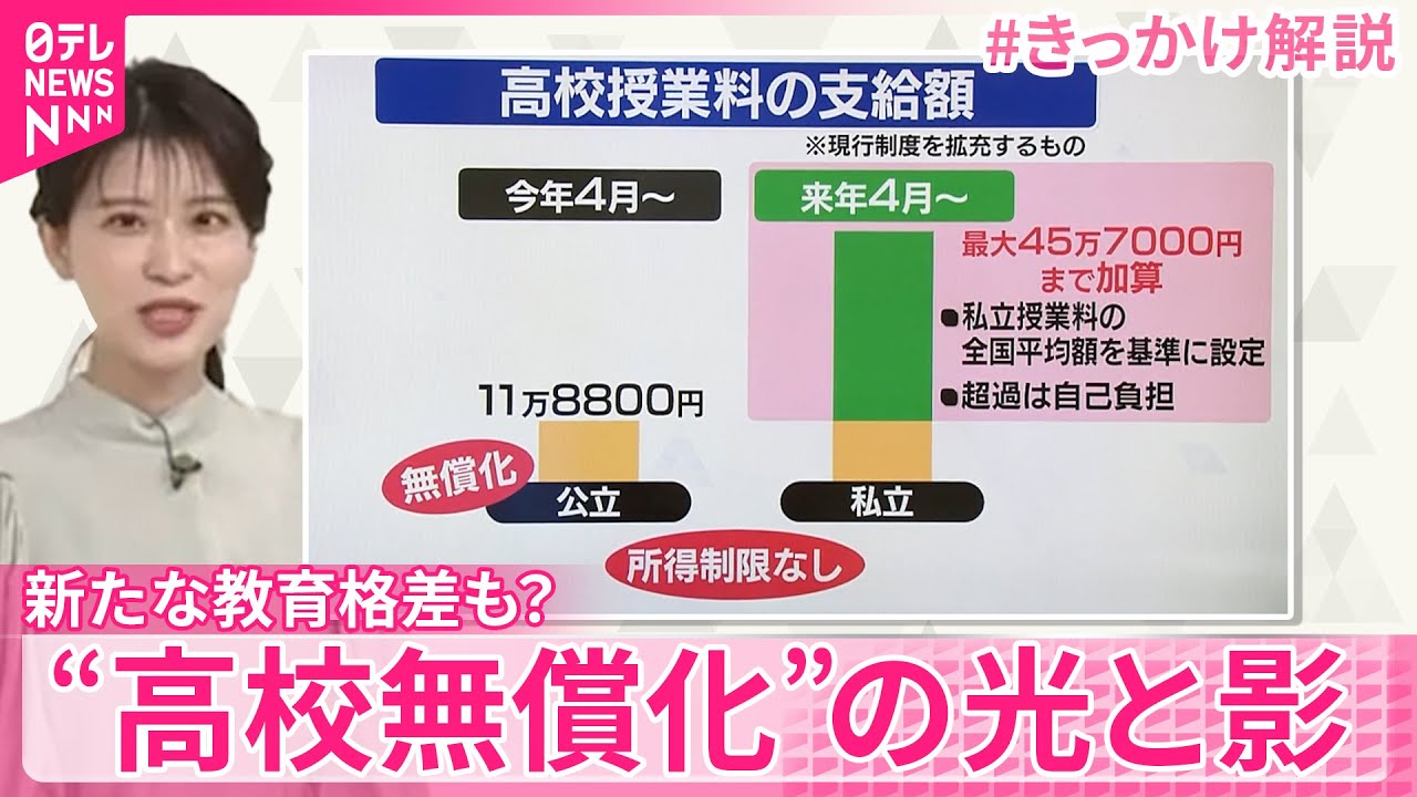 【#きっかけ解説】新たな教育格差も？高校無償化がもたらす光と影