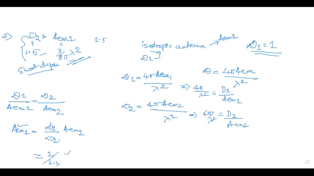 Module-3: Chapter-2: Antenna Basics: Problems
