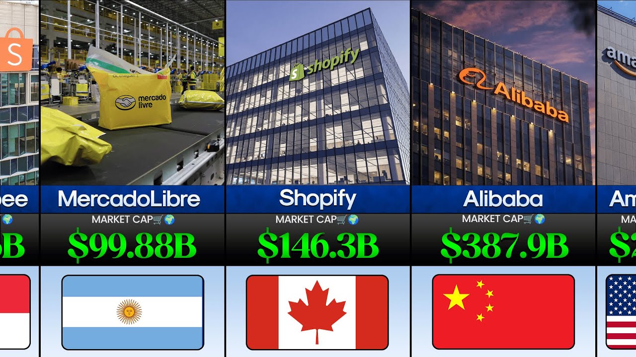 50 Richest E-commerce Companies In The World 2026 🛒💰