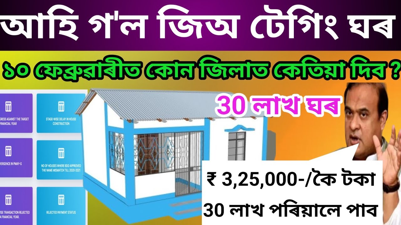 Geo tag ghoror verify //Geo teg house final list check//PMAY house list #geotagging #awas