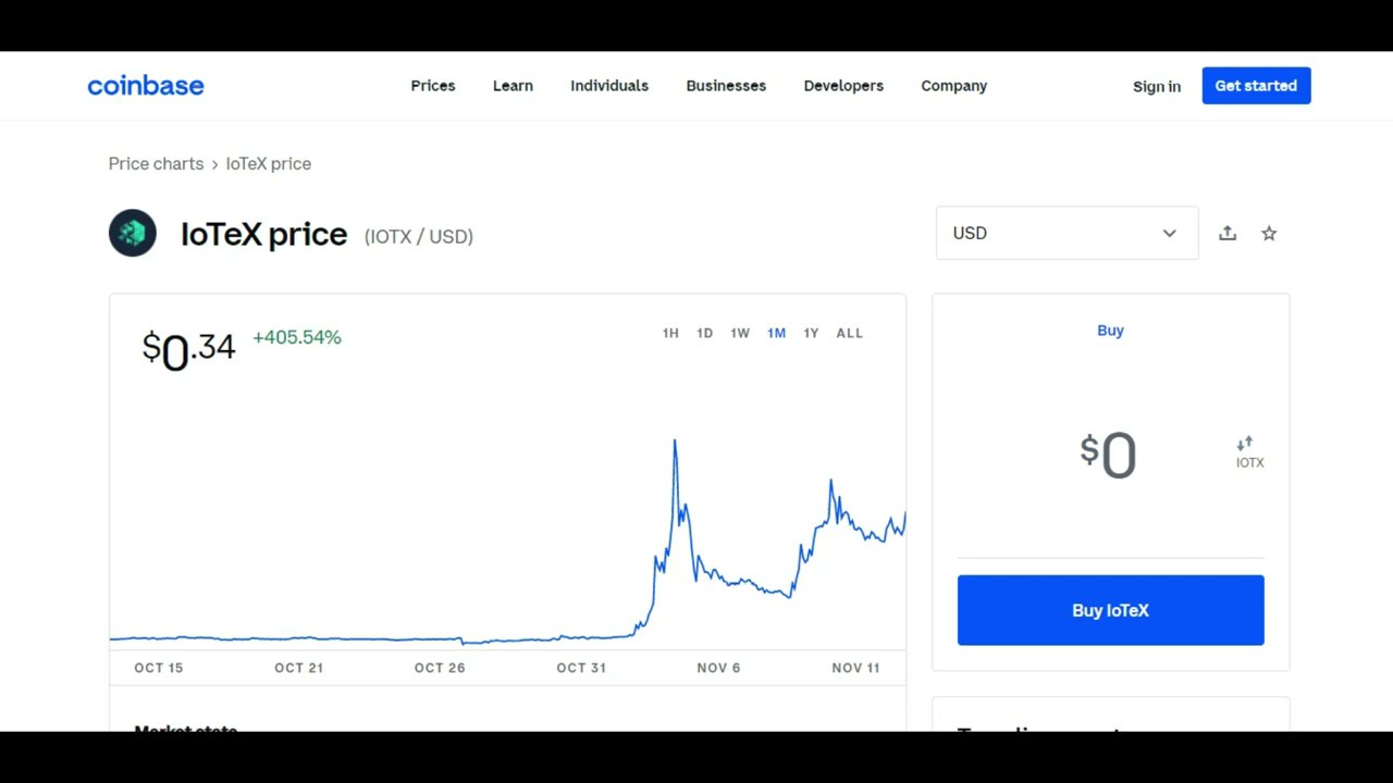 IoTex PRICE UPDATE!! IOTEX PRICE PREDICTION 2021! IOTX COIN PRICE PREDICTION!