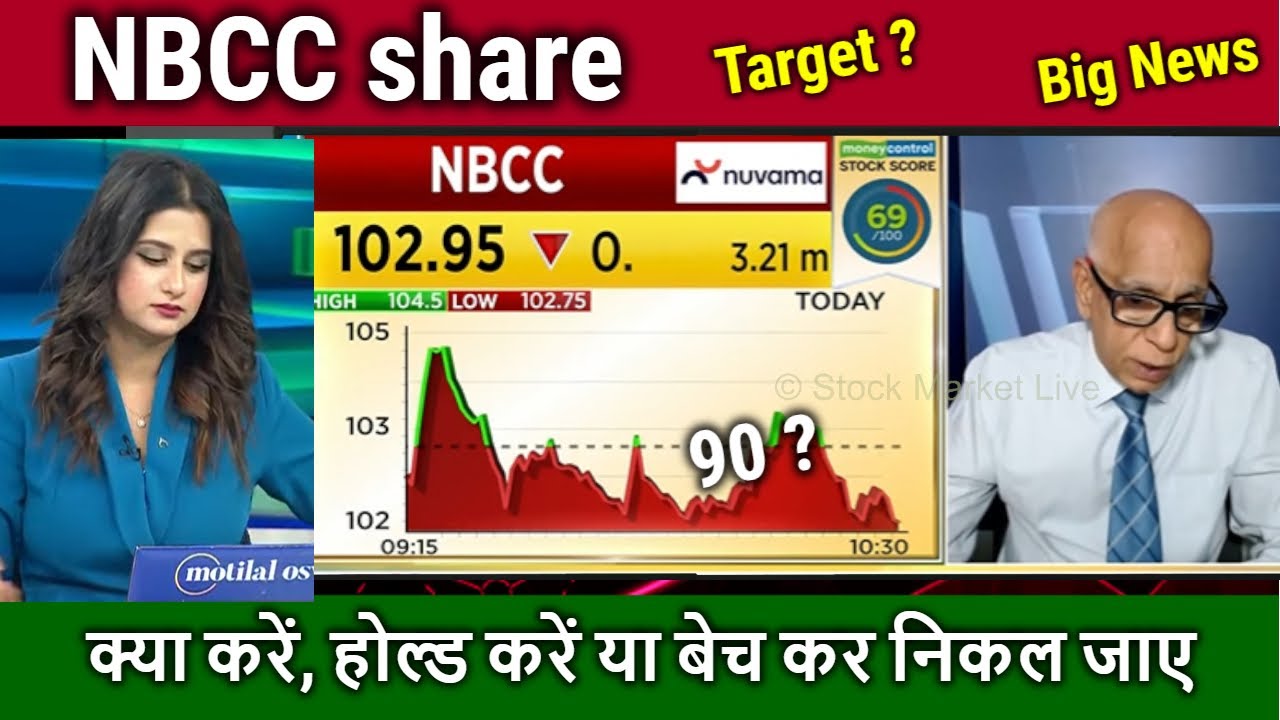 NBCC share news today,Buy or not ? nbcc share analysis,nbcc share latest news, target tomorrow