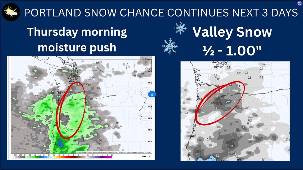 Portland multiple snow chances this week