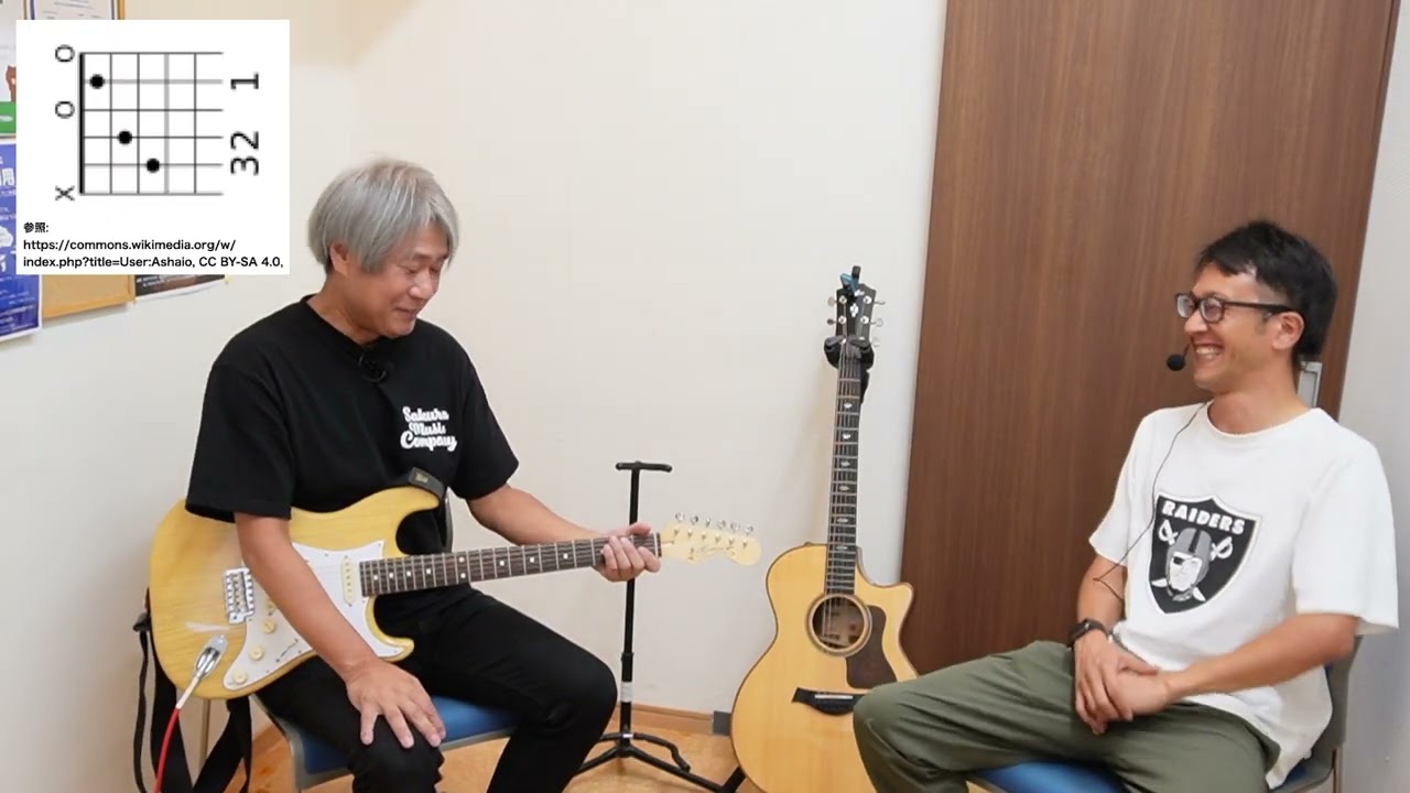 【絶対間違えない覚え方】ダイアグラムは初心者向きじゃない！？【弦とポジション】【フル動画】【プロのギター講師】