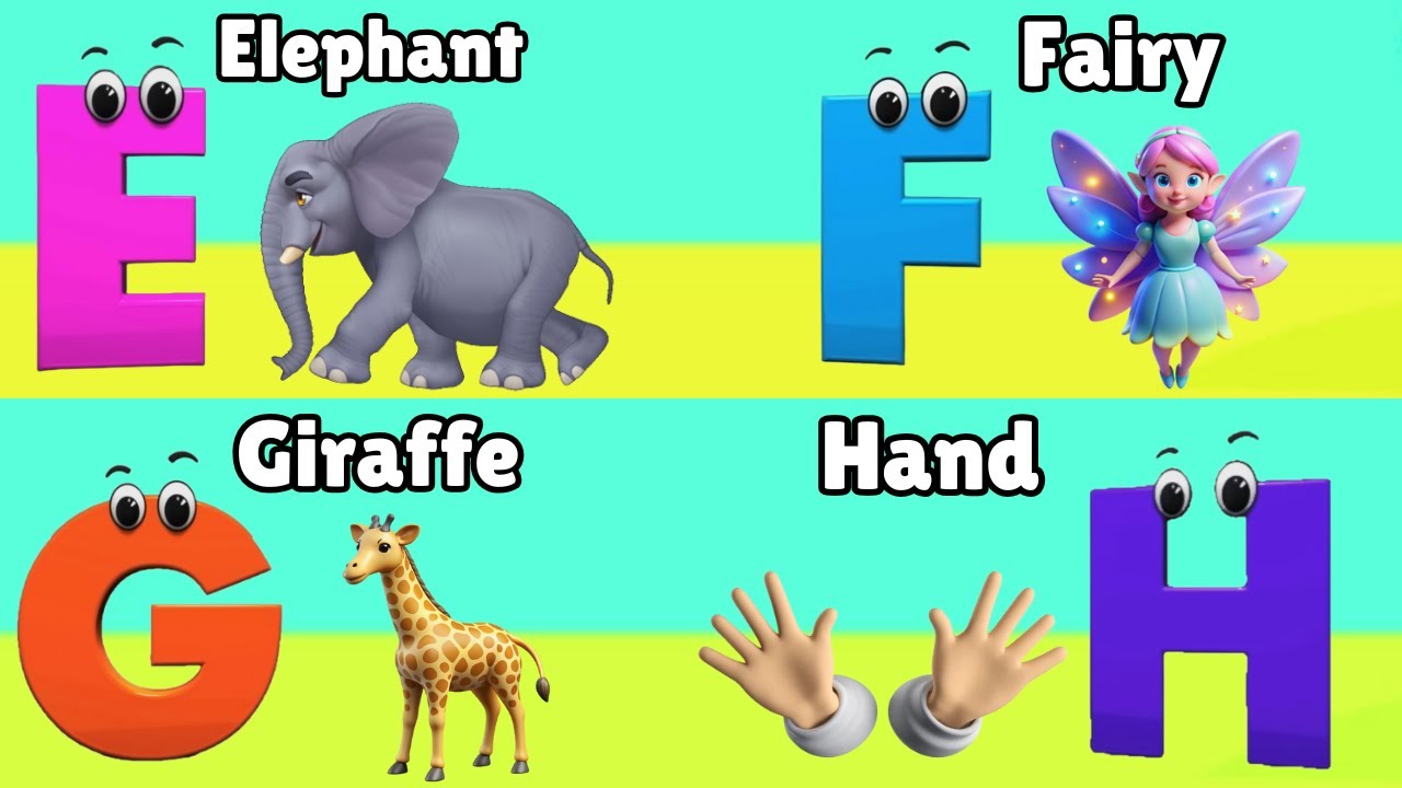 ABC Phonics Song - Toddler Learning Video Songs , A for Apple , Nursery Rhymes , Alphabet song