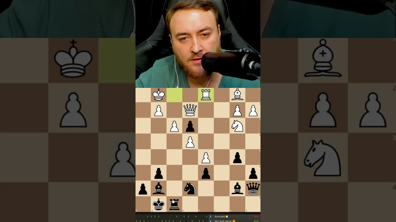 Миллион шахов!Вперед!Шахматы пуля 1+0