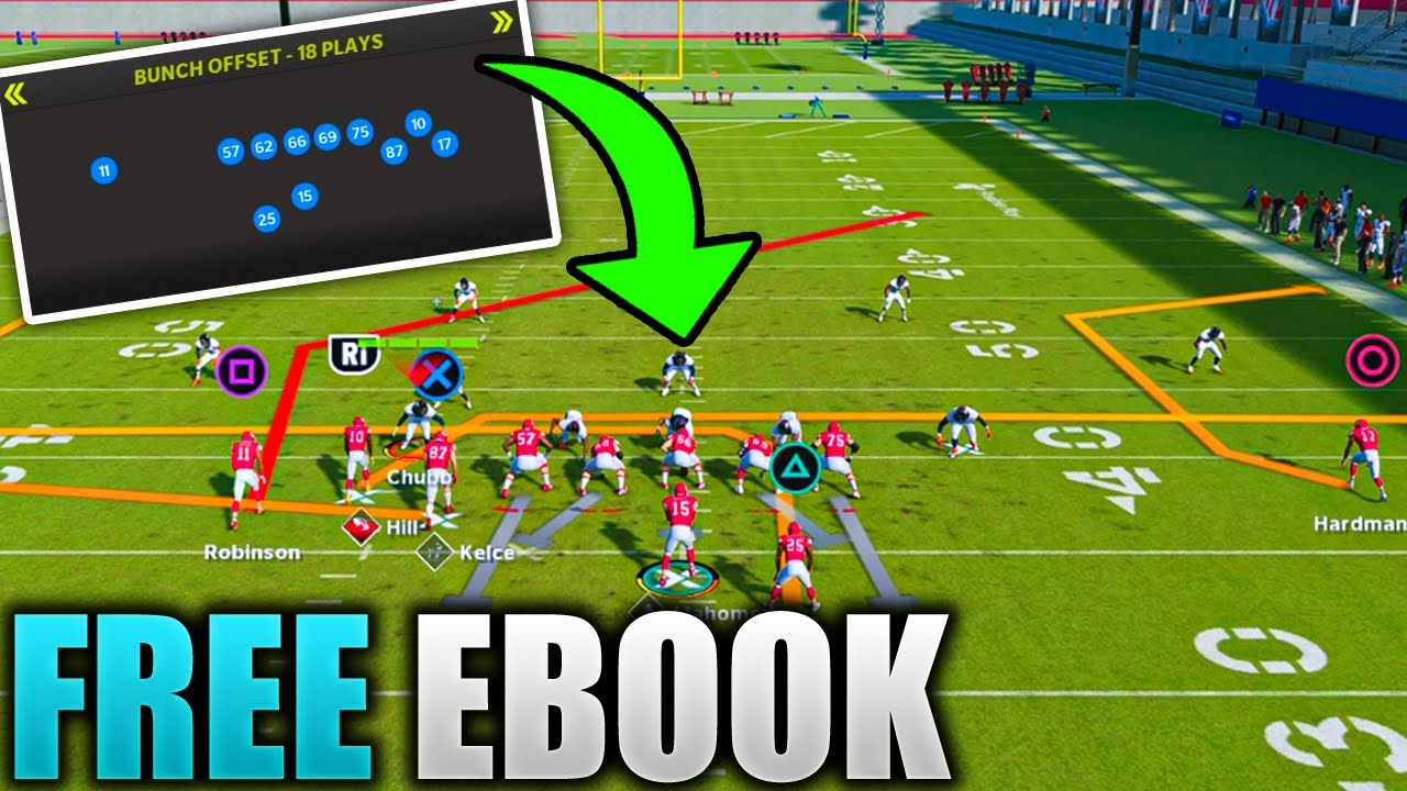 Full Guide to the BEST Offense in Madden 22 [Pro-Style Free Offensive Ebook]