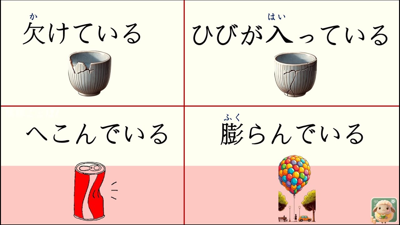 (改訂版) 大家的日本語第29課【單字】+【狀態、樣子】(附PDF檔)