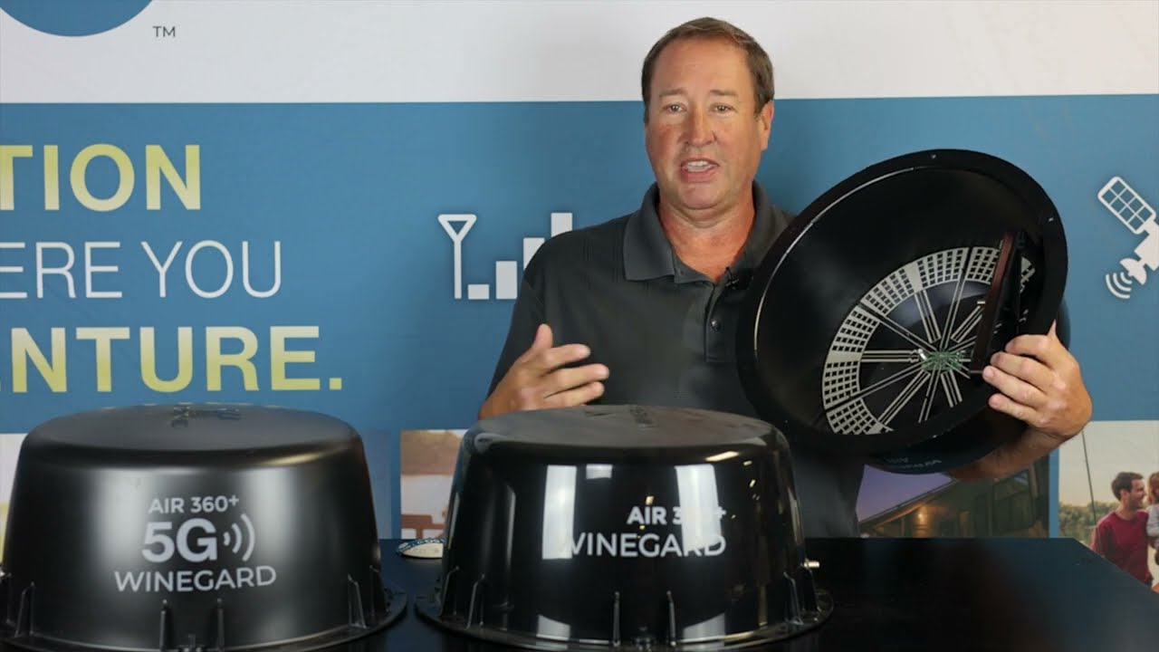 Winegard Air360 Antenna Product Line Overview
