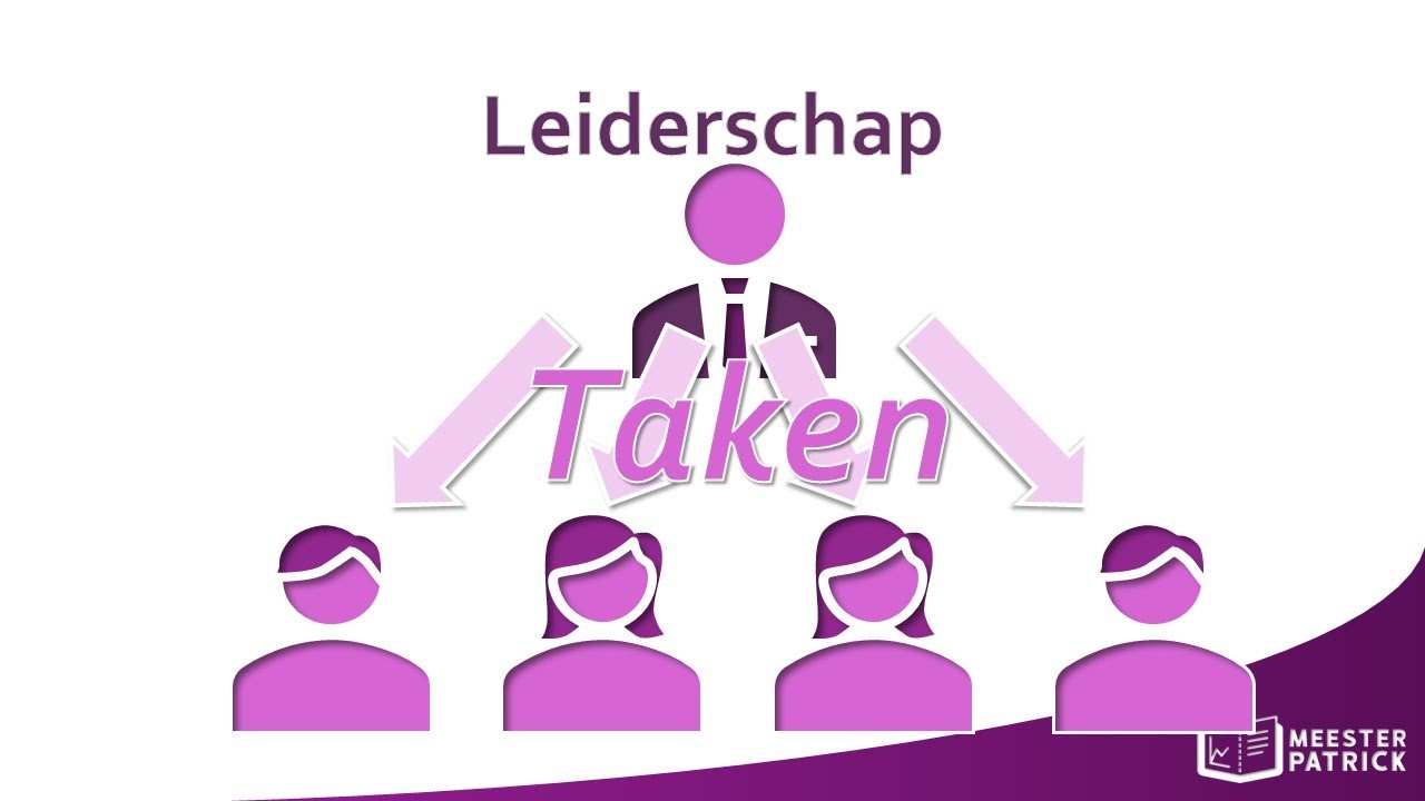 Leiderschap | Bedrijfseconomie