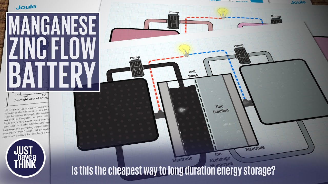 Have we found the missing link in the energy storage equation?
